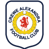 Crewe Alexandra