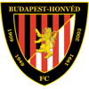 Budapest Honved FC