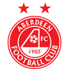 Aberdeen FC