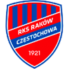 RKS Rakow Czestochowa
