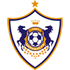Qarabag FK